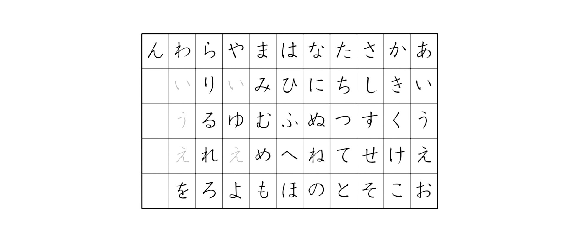 【   GDJ ...！？】